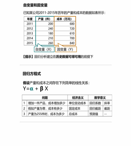 cpa稅法