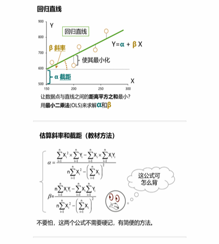 cpa稅法