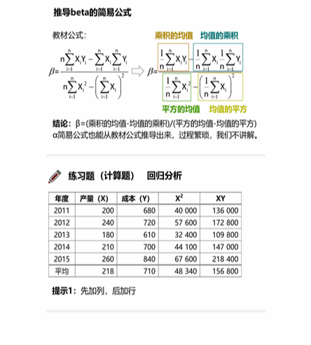 cpa稅法