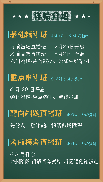 初級會計課程內(nèi)容