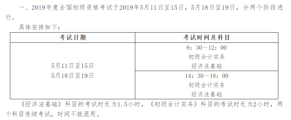 2019年初級(jí)會(huì)計(jì)考試縮短為7天，或?qū)崿F(xiàn)一年多考,，難度降低,？