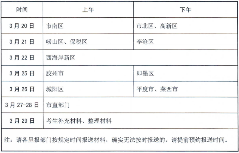 中級(jí)會(huì)計(jì)報(bào)名資格現(xiàn)場(chǎng)審核時(shí)間安排表