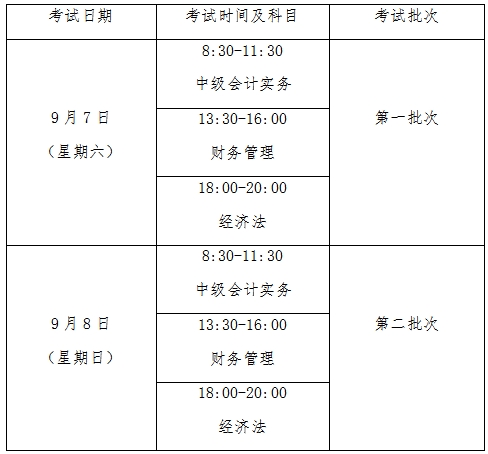 中級(jí)考試時(shí)間