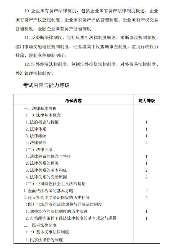 2019年注冊會計師考試《經(jīng)濟法》考試大綱