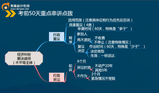 初級(jí)會(huì)計(jì)師糾紛