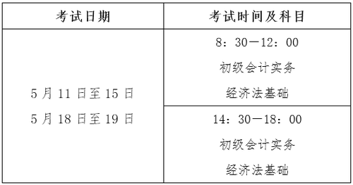2019年初級會計考試時間安排