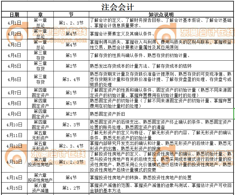 cpa會(huì)計(jì)