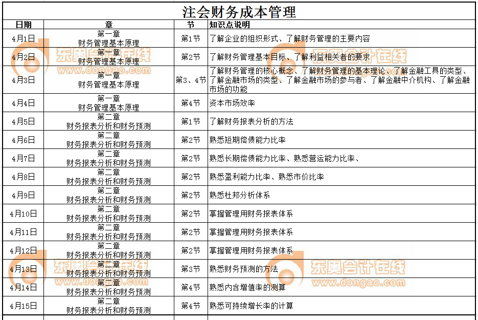 cpa財管