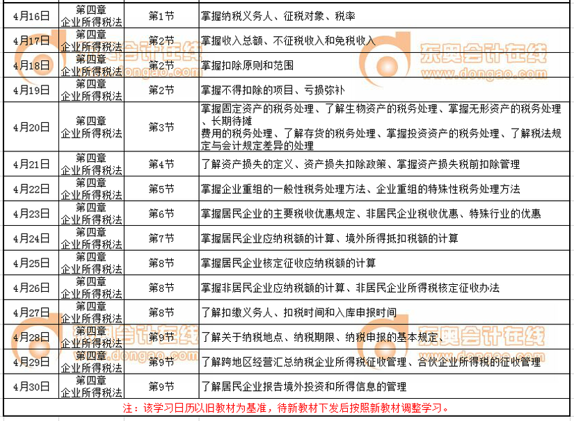 注會稅法