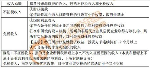 收入總額,、免稅收入,、不征稅收入的區(qū)別