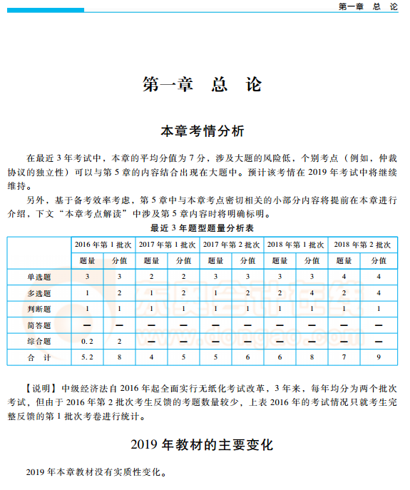 中級會計(jì)職稱輕松過關(guān)1經(jīng)濟(jì)法免費(fèi)試讀