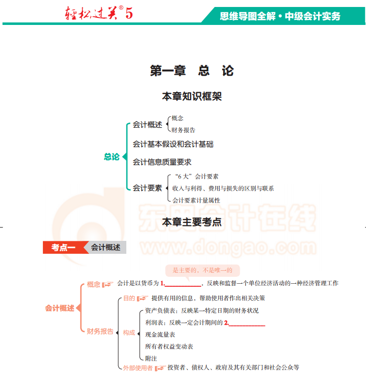 中級(jí)會(huì)計(jì)輔導(dǎo)書推薦《輕松過關(guān)5》中級(jí)會(huì)計(jì)實(shí)務(wù)試讀
