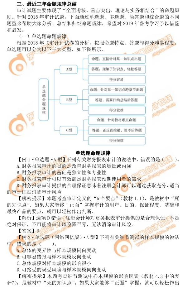 2019年注會(huì)《審計(jì)》命題規(guī)律總結(jié)