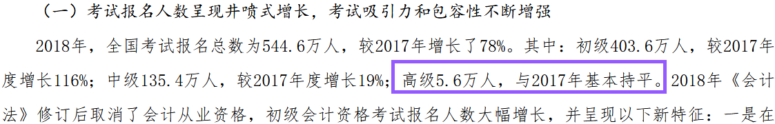 2018年高級(jí)會(huì)計(jì)師報(bào)名情況