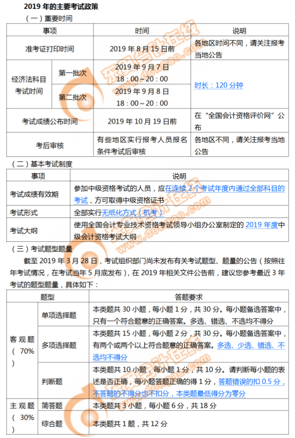 2019年中級(jí)會(huì)計(jì)師《經(jīng)濟(jì)法》考試政策