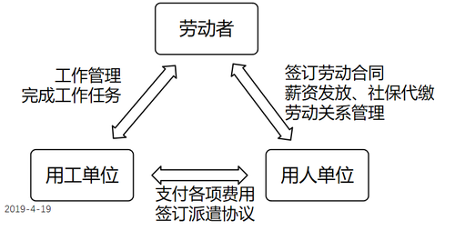 吳越老師：初級(jí)會(huì)計(jì)階段性測(cè)試第八章（上）