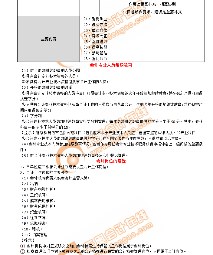 初級會計考點會計崗位的設置