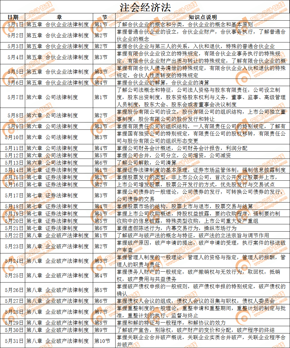 2019年注冊會計(jì)師《經(jīng)濟(jì)法》5月份學(xué)習(xí)日歷 