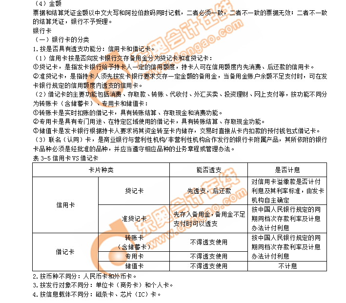 初級(jí)會(huì)計(jì)考點(diǎn)銀行卡