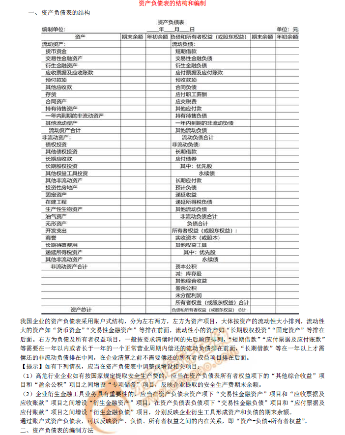 2019年《初級(jí)會(huì)計(jì)實(shí)務(wù)》沖刺備考指導(dǎo)：第六章 財(cái)務(wù)報(bào)表