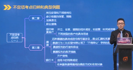 第二章、第三章不定項考點歸納