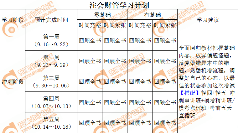 注會《財管》沖刺階段學(xué)習(xí)計劃