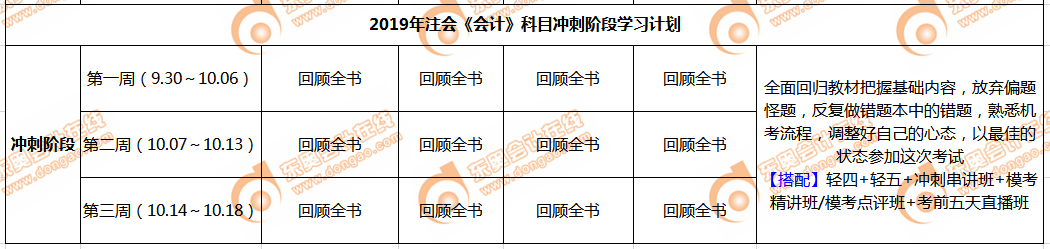 cpa會(huì)計(jì)沖刺階段學(xué)習(xí)計(jì)劃