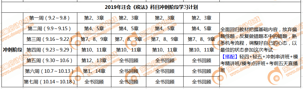 cpa稅法沖刺階段學(xué)習(xí)計(jì)劃