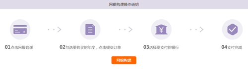 2019年房縣會(huì)計(jì)繼續(xù)教育規(guī)則概述