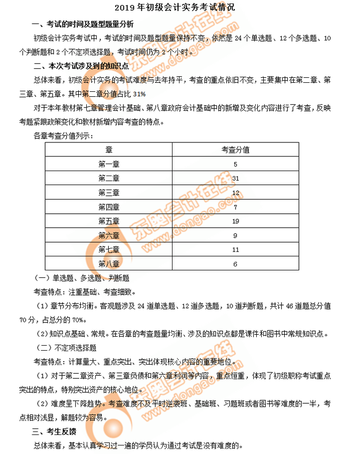 速看！2019年初級(jí)會(huì)計(jì)實(shí)務(wù)考情分析5.11