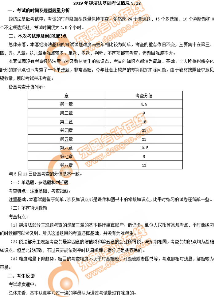 速遞！2019年初級會計考試經(jīng)濟法基礎(chǔ)考情分析5.12