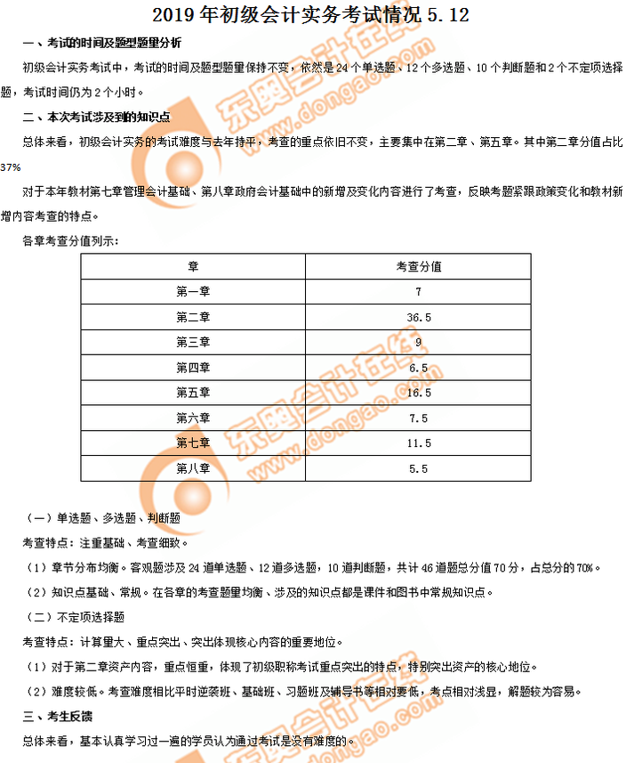 福利！2019年初級會計職稱初級會計實務考情分析5.12