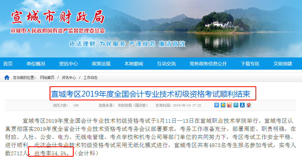 安徽省宣城市初級會計考試出考率54.5%
