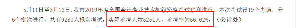 江蘇省宿遷市初級會計考試出考率56.62%