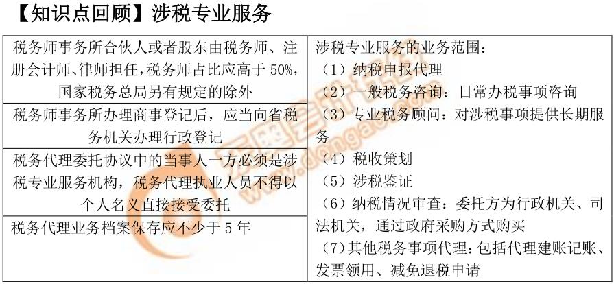 初級(jí)會(huì)計(jì)涉稅專業(yè)服務(wù)