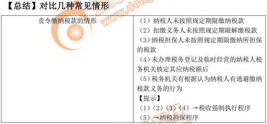 初級(jí)會(huì)計(jì)責(zé)令繳納稅款