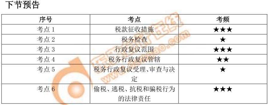 初級(jí)會(huì)計(jì)下節(jié)預(yù)告