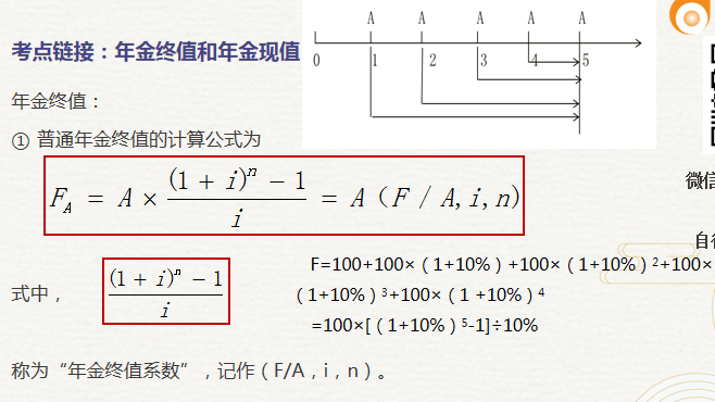 年金現(xiàn)值和年金終值