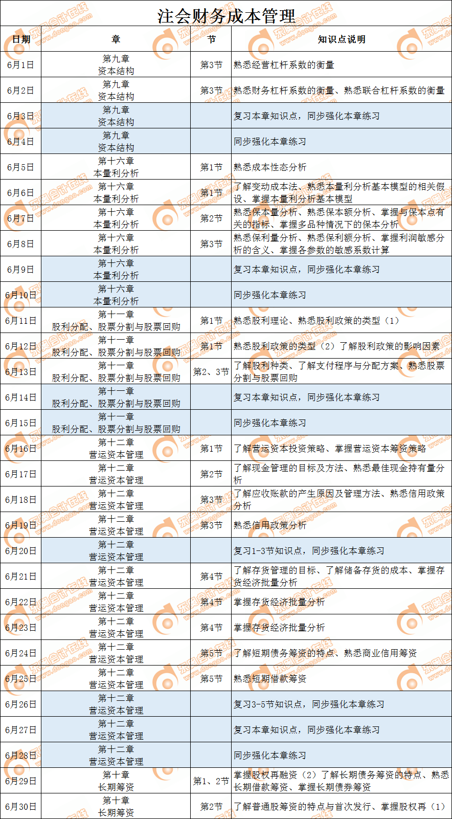 cpa財(cái)管6月學(xué)習(xí)日歷