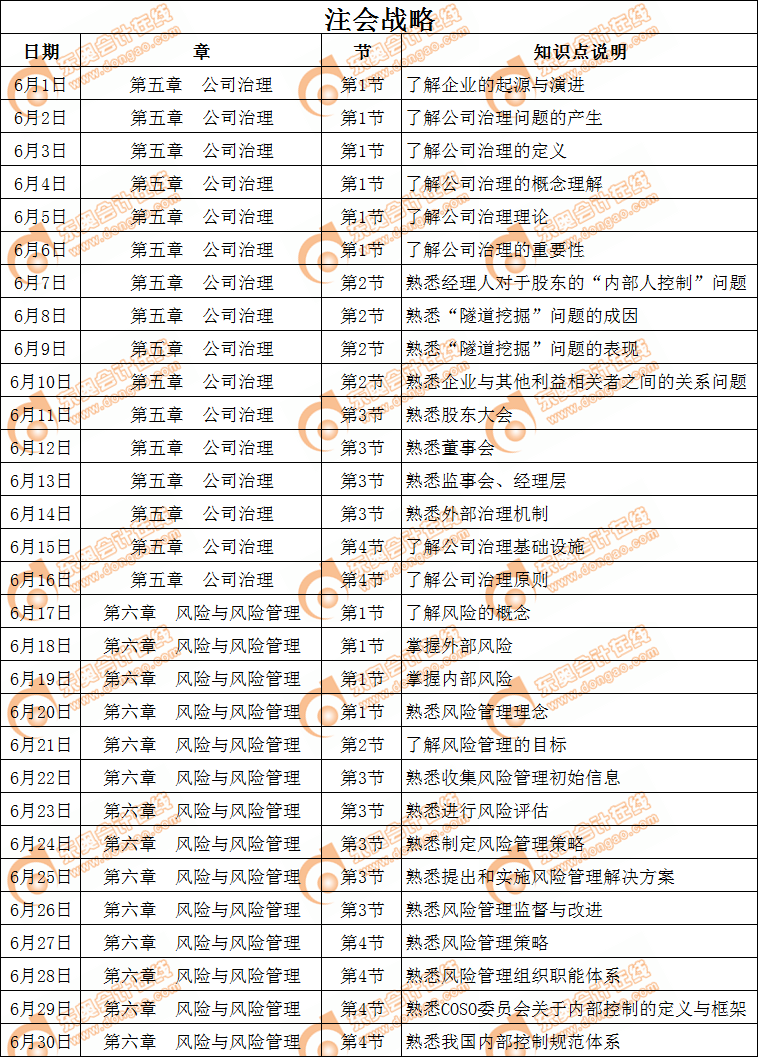 2019年注會《戰(zhàn)略》6月學(xué)習(xí)日歷