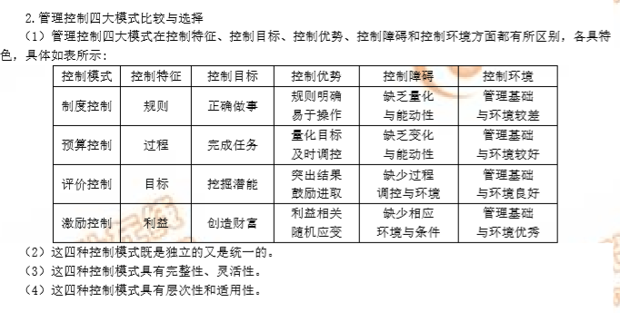 2019年高級(jí)會(huì)計(jì)師管理控制模式考點(diǎn)