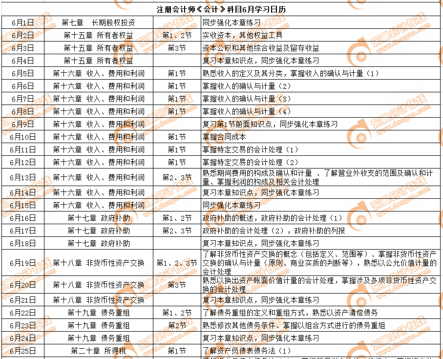 注會(huì)《會(huì)計(jì)》科目6月學(xué)習(xí)計(jì)劃