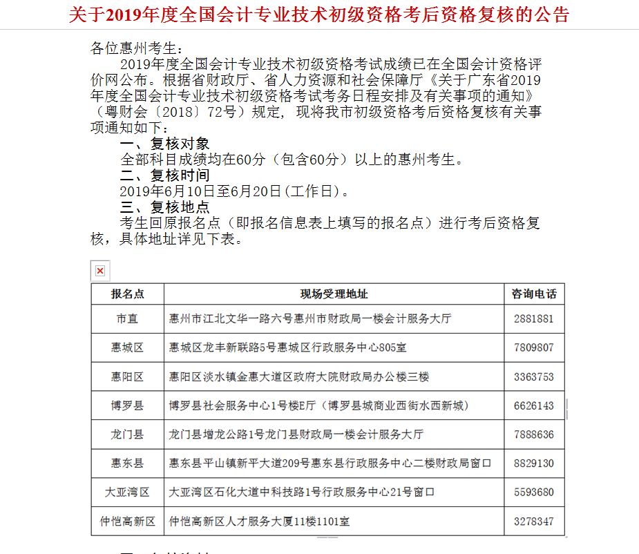 2019年惠州市初級會計考后資格審核通知