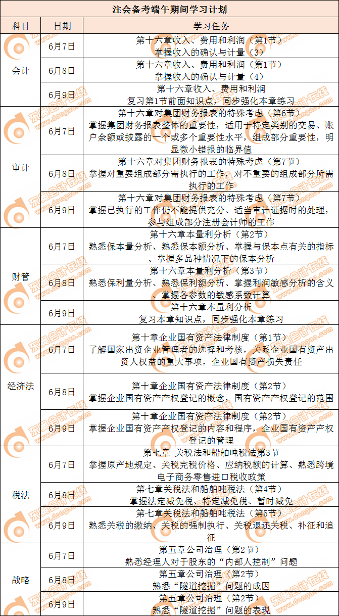 注會備考端午期間學(xué)習(xí)計劃