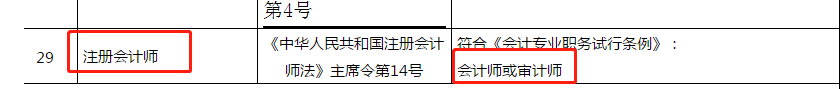 福建地區(qū)有注冊(cè)會(huì)計(jì)師證書的對(duì)應(yīng)的是會(huì)計(jì)師(中級(jí)會(huì)計(jì)),、審計(jì)師,。