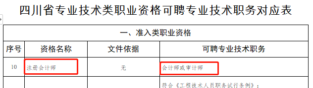 四川地區(qū)有注冊(cè)會(huì)計(jì)師證書的對(duì)應(yīng)的是會(huì)計(jì)師(中級(jí)會(huì)計(jì)),、審計(jì)師