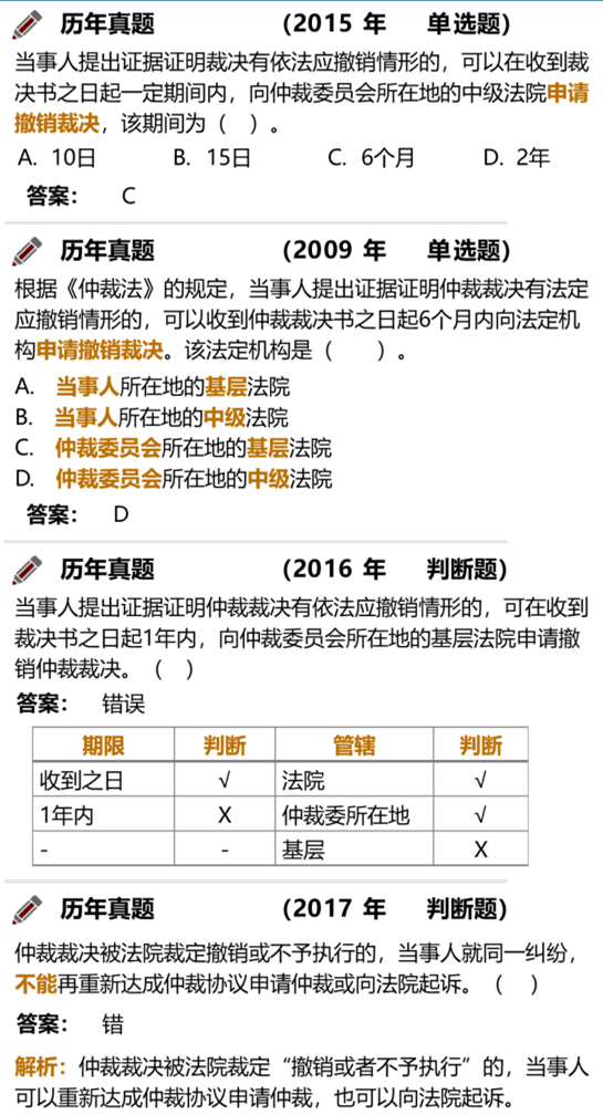 仲裁裁決歷年真題