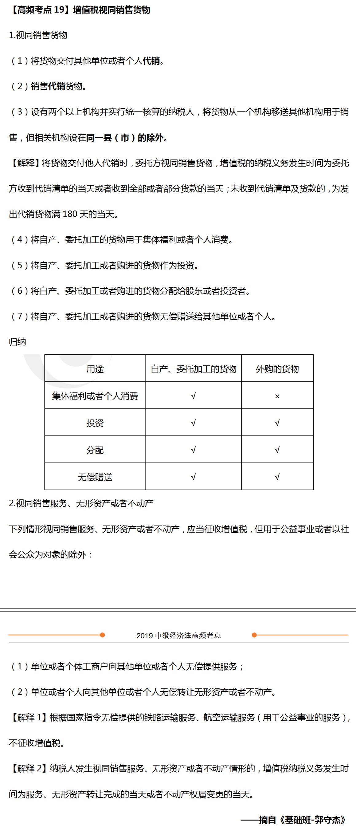 中級會(huì)計(jì)《經(jīng)濟(jì)法》高頻考點(diǎn)：增值稅視同銷售貨物