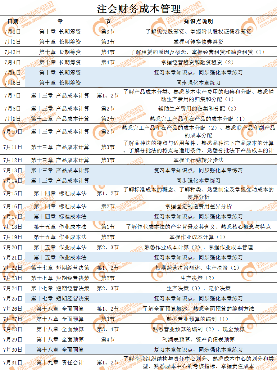 注會財務管理7月學習日歷