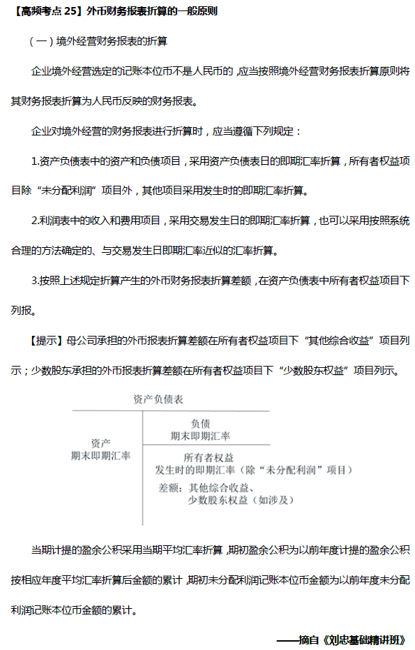 外幣財務(wù)報表折算的一般原則